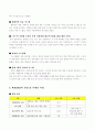 와바(WABAR)창업,가맹점,프랜차이즈,마케팅,브랜드,브랜드마케팅,기업,서비스마케팅,글로벌,경영,시장,사례,swot,stp,4p 10페이지