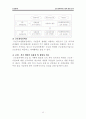 소득세,빈곤층,마케팅,브랜드,브랜드마케팅,기업,서비스마케팅,글로벌,경영,시장,사례,swot,stp,4p 13페이지