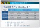 글로벌시스템,마케팅,브랜드,브랜드마케팅,기업,서비스마케팅,글로벌,경영,시장,사례,swot,stp,4p 8페이지