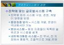 글로벌시스템,마케팅,브랜드,브랜드마케팅,기업,서비스마케팅,글로벌,경영,시장,사례,swot,stp,4p 9페이지