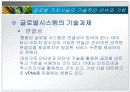 글로벌시스템,마케팅,브랜드,브랜드마케팅,기업,서비스마케팅,글로벌,경영,시장,사례,swot,stp,4p 16페이지