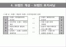 브랜드개성,브랜드전략,마케팅,브랜드,브랜드마케팅,기업,서비스마케팅,글로벌,경영,시장,사례 10페이지