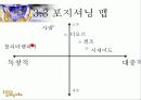 마케팅 성공사례 - 롤리타렘피카(Lolita Lempicka) 14페이지