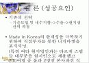 마케팅 성공사례 - 롤리타렘피카(Lolita Lempicka) 22페이지