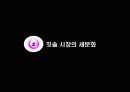 시장조사,마케팅사례,마케팅전략,마케팅,브랜드,브랜드마케팅,기업,서비스마케팅,글로벌,경영,시장,사례,swot,stp,4p 5페이지