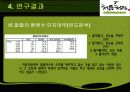 처음처럼, 시장조사 보고서, 시장 분석, 연구설계, 연구결과 22페이지