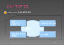 P2P,마케팅,브랜드,브랜드마케팅,기업,서비스마케팅,글로벌,경영,시장,사례,swot,stp,4p 6페이지