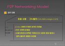 P2P,마케팅,브랜드,브랜드마케팅,기업,서비스마케팅,글로벌,경영,시장,사례,swot,stp,4p 8페이지