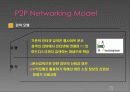P2P,마케팅,브랜드,브랜드마케팅,기업,서비스마케팅,글로벌,경영,시장,사례,swot,stp,4p 13페이지