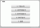 국제경영,costco,코스트코,마케팅,브랜드,브랜드마케팅,기업,서비스마케팅,글로벌,경영,시장,사례,swot,stp,4p 2페이지