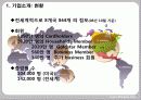 국제경영,costco,코스트코,마케팅,브랜드,브랜드마케팅,기업,서비스마케팅,글로벌,경영,시장,사례,swot,stp,4p 5페이지