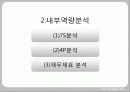 국제경영,costco,코스트코,마케팅,브랜드,브랜드마케팅,기업,서비스마케팅,글로벌,경영,시장,사례,swot,stp,4p 8페이지