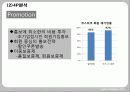 국제경영,costco,코스트코,마케팅,브랜드,브랜드마케팅,기업,서비스마케팅,글로벌,경영,시장,사례,swot,stp,4p 22페이지