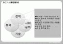 국제경영,costco,코스트코,마케팅,브랜드,브랜드마케팅,기업,서비스마케팅,글로벌,경영,시장,사례,swot,stp,4p 27페이지