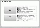 국제경영,costco,코스트코,마케팅,브랜드,브랜드마케팅,기업,서비스마케팅,글로벌,경영,시장,사례,swot,stp,4p 50페이지