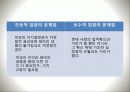 낙태 - 그 현실과 대책 13페이지