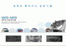 삼성,브랜드전략,마케팅,브랜드,브랜드마케팅,기업,서비스마케팅,글로벌,경영,시장,사례 9페이지