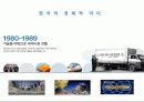 삼성,브랜드전략,마케팅,브랜드,브랜드마케팅,기업,서비스마케팅,글로벌,경영,시장,사례 10페이지