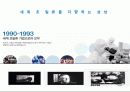 삼성,브랜드전략,마케팅,브랜드,브랜드마케팅,기업,서비스마케팅,글로벌,경영,시장,사례 11페이지