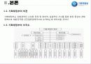 기획재정부,박정희,이승만,전두환,마케팅,브랜드,브랜드마케팅,기업,서비스마케팅,글로벌,경영,시장,사례,swot,stp,4p 7페이지