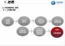 기획재정부,박정희,이승만,전두환,마케팅,브랜드,브랜드마케팅,기업,서비스마케팅,글로벌,경영,시장,사례,swot,stp,4p 9페이지