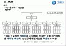 기획재정부,박정희,이승만,전두환,마케팅,브랜드,브랜드마케팅,기업,서비스마케팅,글로벌,경영,시장,사례,swot,stp,4p 10페이지