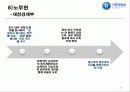 기획재정부,박정희,이승만,전두환,마케팅,브랜드,브랜드마케팅,기업,서비스마케팅,글로벌,경영,시장,사례,swot,stp,4p 26페이지