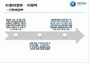 기획재정부,박정희,이승만,전두환,마케팅,브랜드,브랜드마케팅,기업,서비스마케팅,글로벌,경영,시장,사례,swot,stp,4p 27페이지