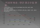 미디어법 개정에 따른 광고 산업의 변화 8페이지