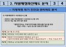 도시재정학 발표 (지방재정파산제도의 개념 및 개선방향) 16페이지