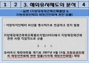 도시재정학 발표 (지방재정파산제도의 개념 및 개선방향) 20페이지