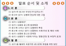 성담론의 이해 - 성(性) 상품화 광고 2페이지