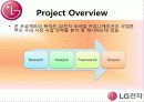 엘지전자,삼설전자,기업비교,마케팅,브랜드,브랜드마케팅,기업,서비스마케팅,글로벌,경영,시장,사례,swot,stp,4p 3페이지