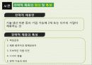 삼성. 엘지 전략적 제휴 (Samsung, LG Strategic Alliance) 3페이지