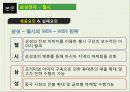 삼성. 엘지 전략적 제휴 (Samsung, LG Strategic Alliance) 17페이지