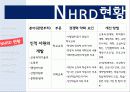 청소년교육,청소년문제,마케팅,브랜드,브랜드마케팅,기업,서비스마케팅,글로벌,경영,시장,사례,swot,stp,4p 7페이지