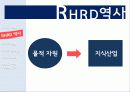 청소년교육,청소년문제,마케팅,브랜드,브랜드마케팅,기업,서비스마케팅,글로벌,경영,시장,사례,swot,stp,4p 18페이지