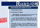청소년교육,청소년문제,마케팅,브랜드,브랜드마케팅,기업,서비스마케팅,글로벌,경영,시장,사례,swot,stp,4p 22페이지
