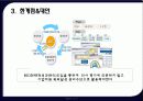 ㈜ 다이소 아성산업의 경쟁력 제고를 위한 인사제도 쇄신 방안 27페이지