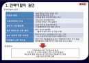 ㈜ 다이소 아성산업의 경쟁력 제고를 위한 인사제도 쇄신 방안 36페이지