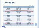 경영분석 사례  - 제일모직 10페이지