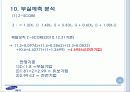 경영분석 사례  - 제일모직 42페이지