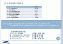 경영분석 사례  - 제일모직 43페이지