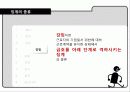 징계와 해고 10페이지