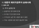 해외직접투자 성공 및 실패사례 분석 18페이지