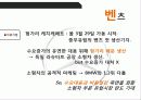 해외진출 기업 - 현대 모비스, 한국 타이어, 아우디, 벤츠, 선정이유, 국내 해외 기업 선정 20페이지