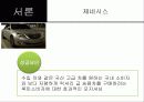 한국 및 북미시장에서 제네시스의 포지셔닝과 상표확장 전략 5페이지