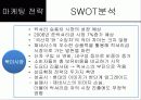 한국 및 북미시장에서 제네시스의 포지셔닝과 상표확장 전략 17페이지
