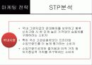 한국 및 북미시장에서 제네시스의 포지셔닝과 상표확장 전략 25페이지