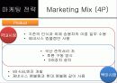 한국 및 북미시장에서 제네시스의 포지셔닝과 상표확장 전략 35페이지
